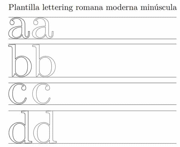 Plantilla lettering letra romana moderna minúscula