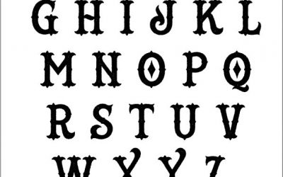 Alfabeto Lettering Victoriano: origen, características y ejemplos