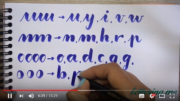 Curso de lettering online. Lección 3: Caligrafía Brush Script
