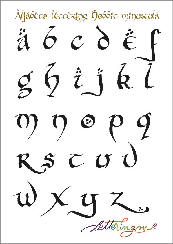 Featured image of post Lettering Abecedario Mayusculas Y Minusculas